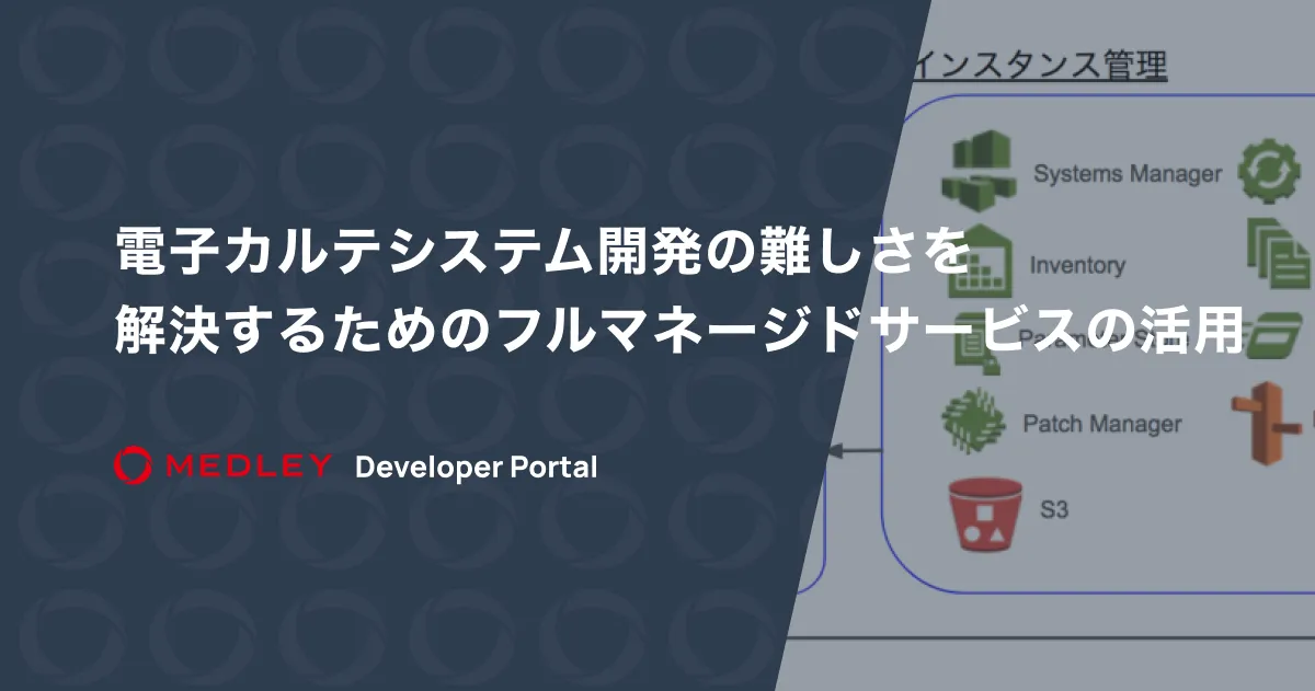 AWS